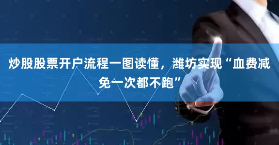 炒股股票开户流程一图读懂，潍坊实现“血费减免一次都不跑”
